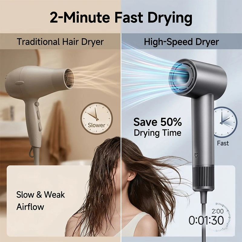 MIJIA High-Speed Ionic Hair Dryer vs traditional dryer, showing fast drying airflow and 110,000RPM performance.