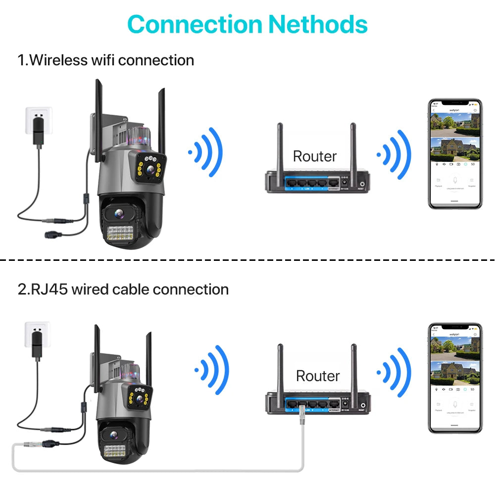 Outdoor Wifi PTZ Camera 4K 8MP HD Dual-Lens Dual Screen Camera AI Auto Tracking 4MP Video Surveillance Police Light Alarm iCSee