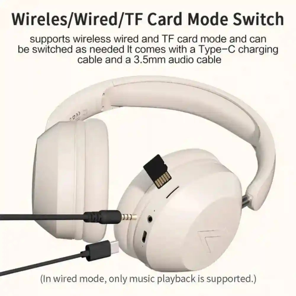 Wireless Headphones with Active Noise Cancellation & Low Latency Audio Tidesmit