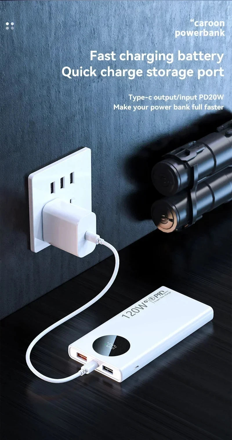 Tidesmit 200000mAh Power Bank - 120W PD Fast Charging Portable Battery Tidesmit