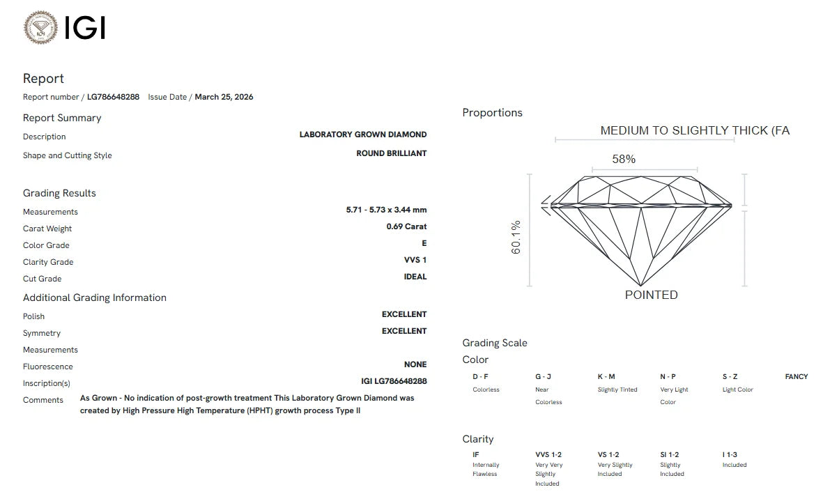 IGI laboratory-grown diamond certificate report document with grading details