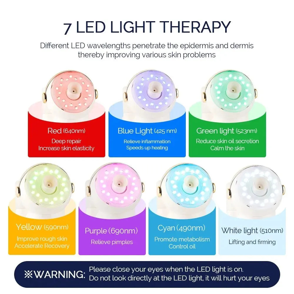 Round 7-color LED light therapy device for facial skin care, showing different colored lights for skin treatment.