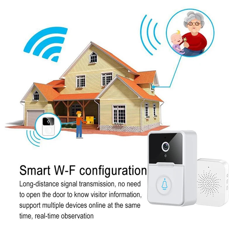 1080P WiFi Video Doorbell Smart Home Wireless Intercom PIR Outdoor Waterproof Night Vision Camera Doorbell