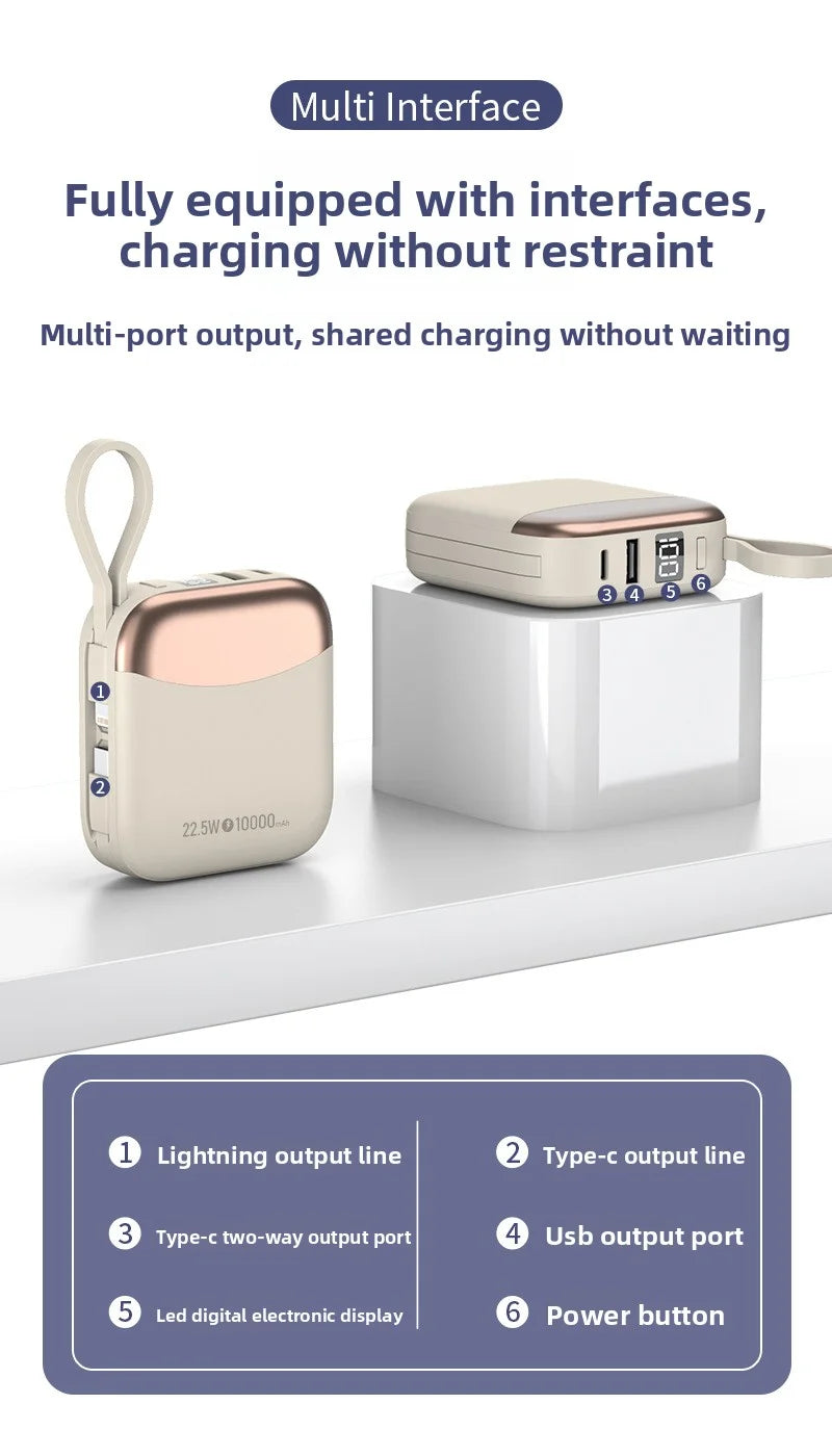 10000mAh Portable Charger - 66W Fast Charging Power Bank for Devices Tidesmit