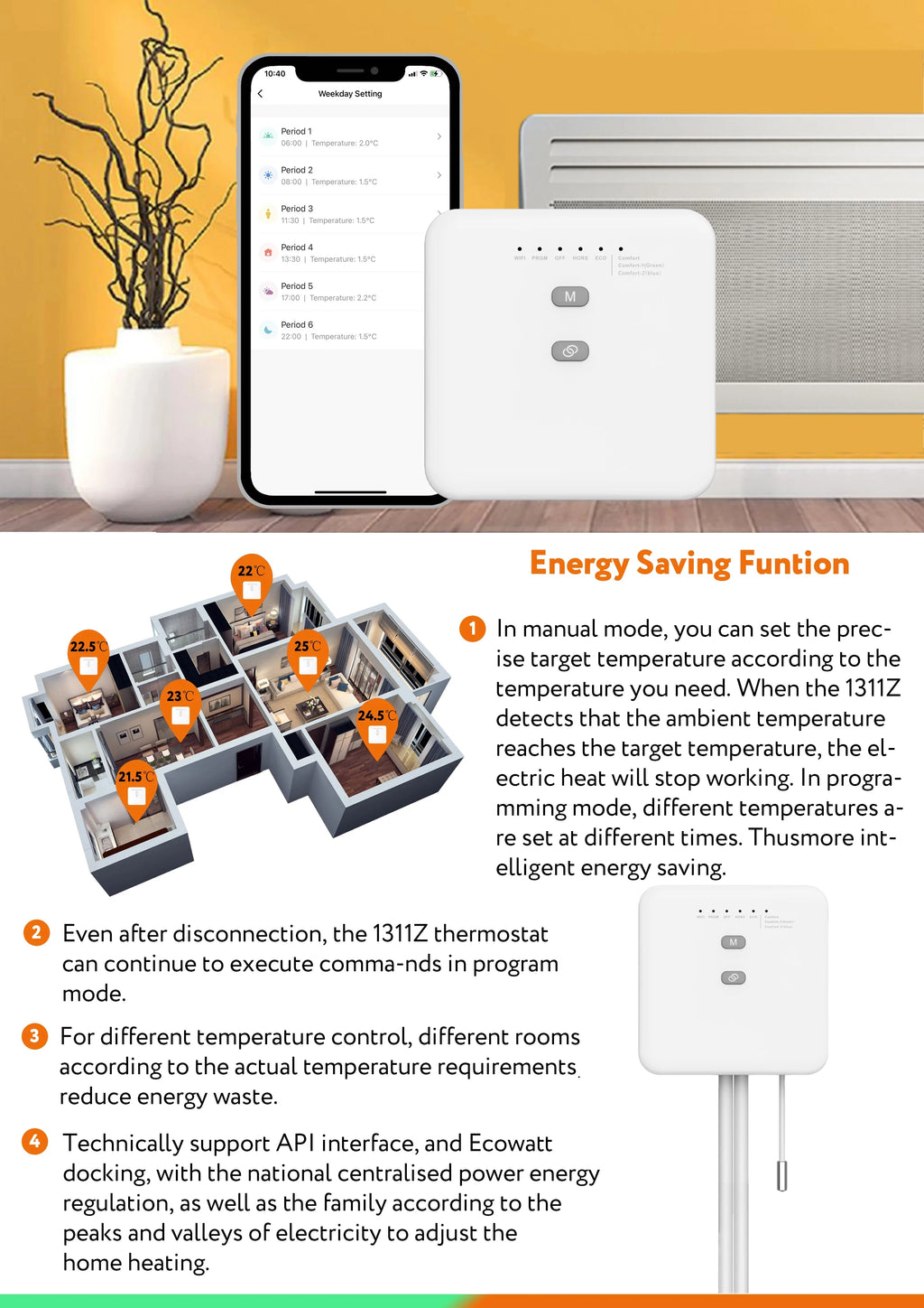 Tuya ZigBee Smart Thermostat For Pilot Wire Heating Radiator Support Ecowatt Electricity Monitoring Remote Control Alexa Google