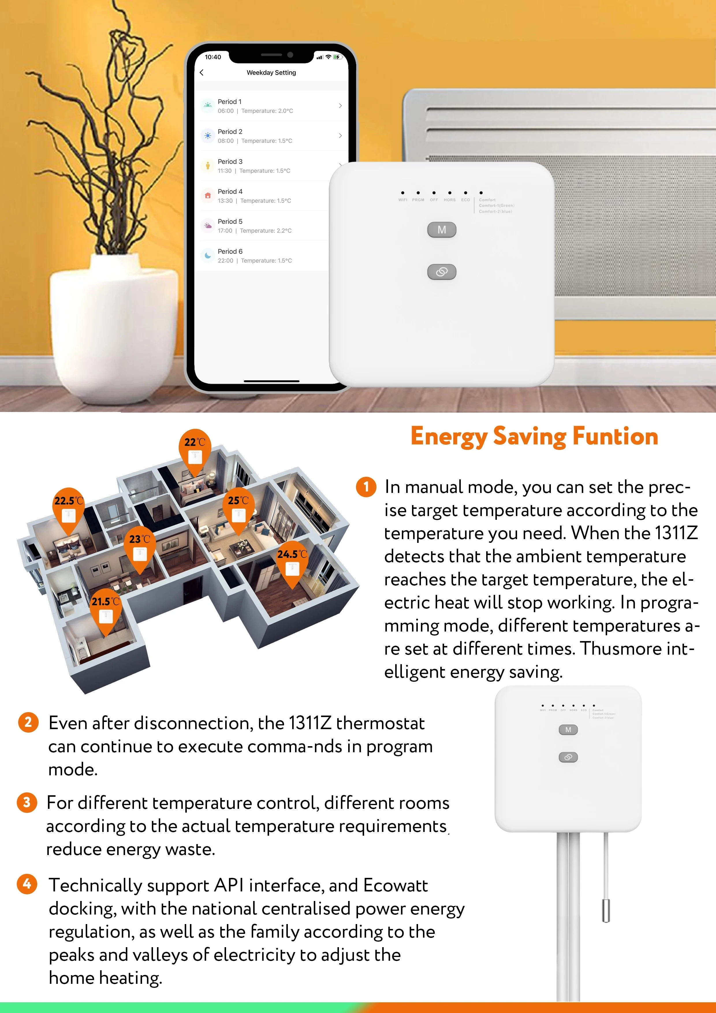 Tuya ZigBee Smart Thermostat For Pilot Wire Heating Radiator Support Ecowatt Electricity Monitoring Remote Control Alexa Google