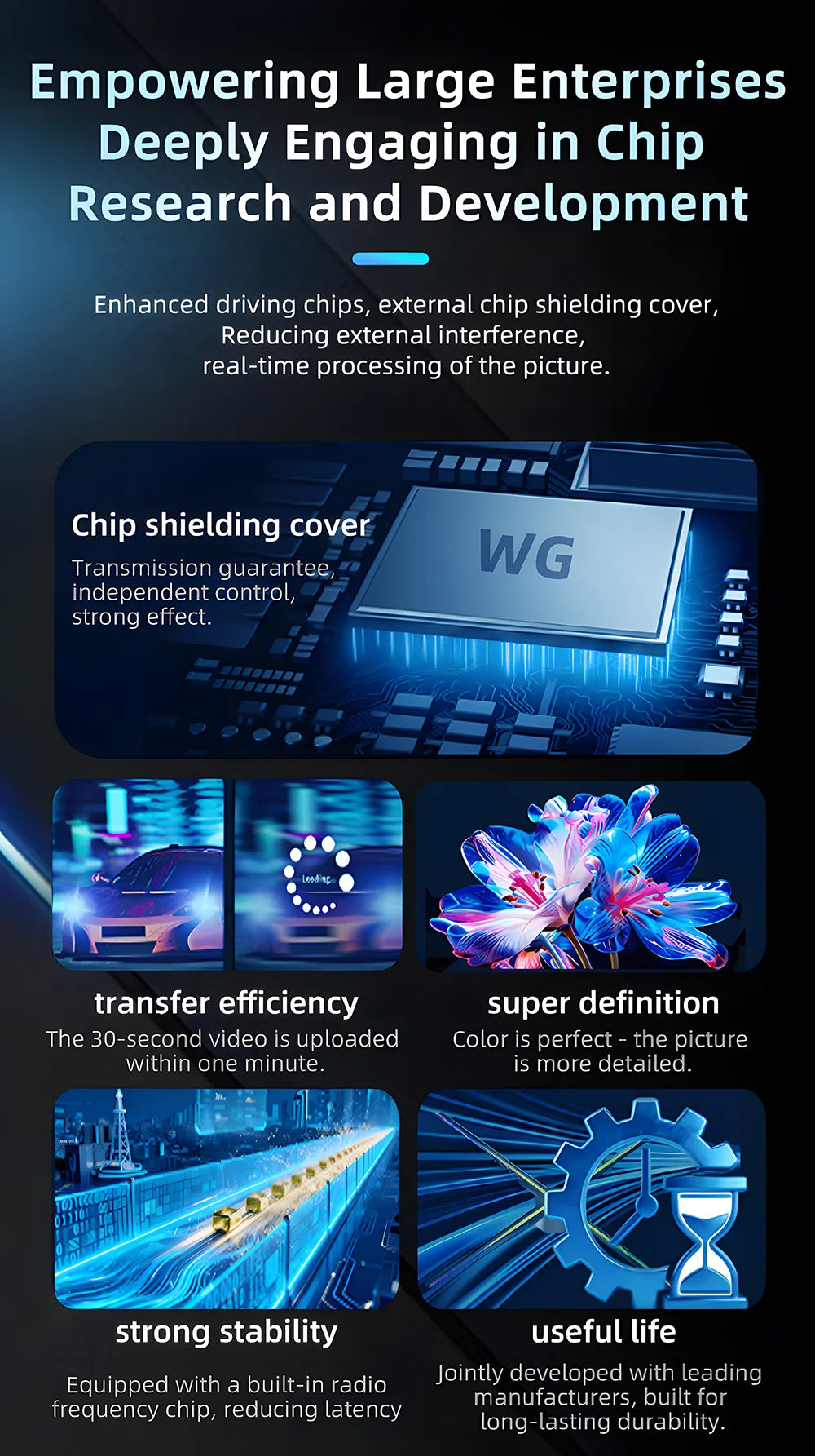 Ultra HD 65cm 100cm 3D Fan Hologram Projector Holographic Advertsing Lights LED Sign Lamp Support Cloud Controll WIFI Display