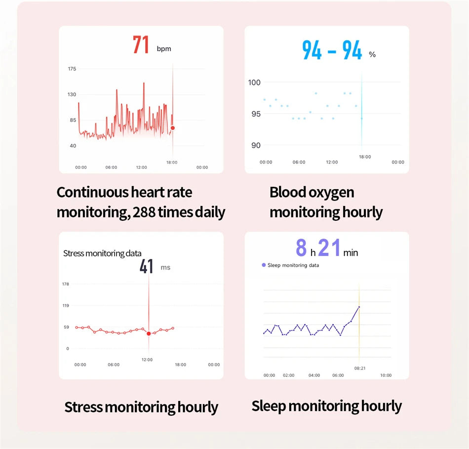 2026 New Bluetooth Smart Bracelet Health Wristband Heart Rate Sleep Stress Monitoring Sport Fitness Tracker No Screen Smartwatch