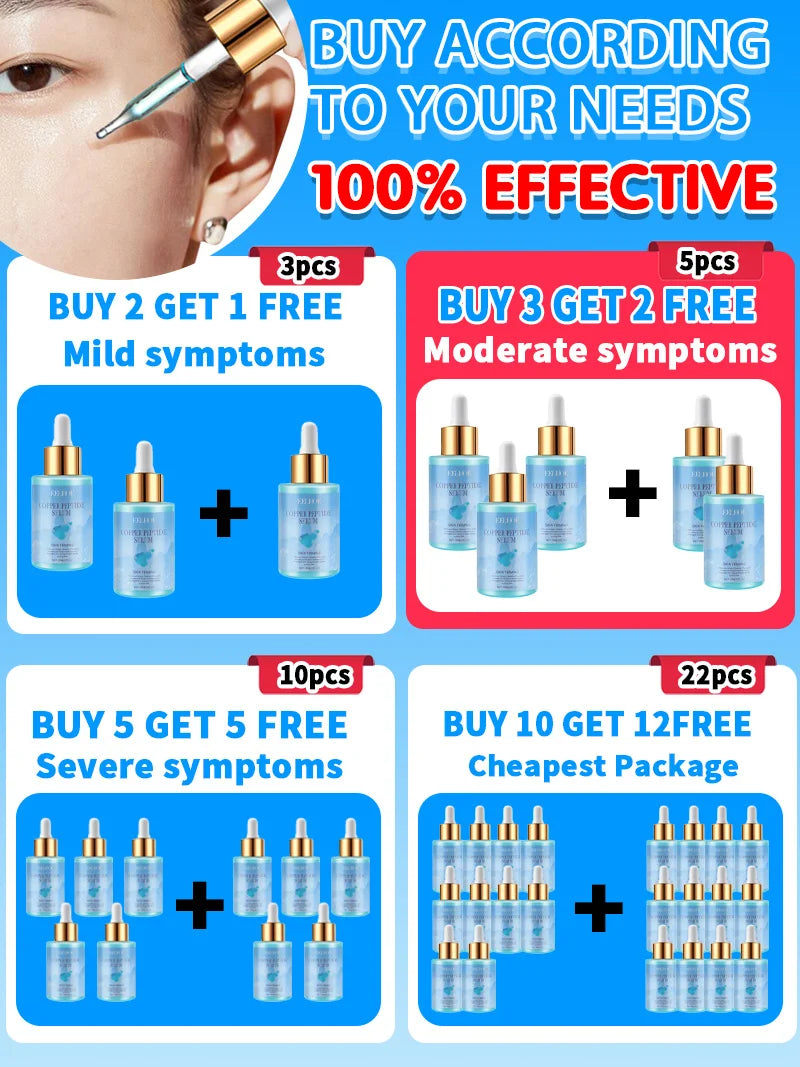 Blue glass serum bottles with gold droppers, displayed in various bulk purchase sets for wrinkle treatment.