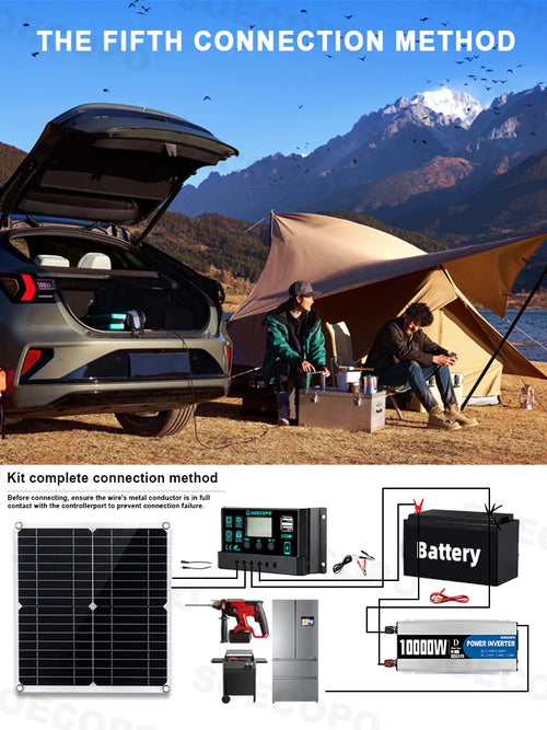 Solar kit diagram showing a 300W panel, 100A controller, and 10000W inverter powering home appliances in a camp setting.