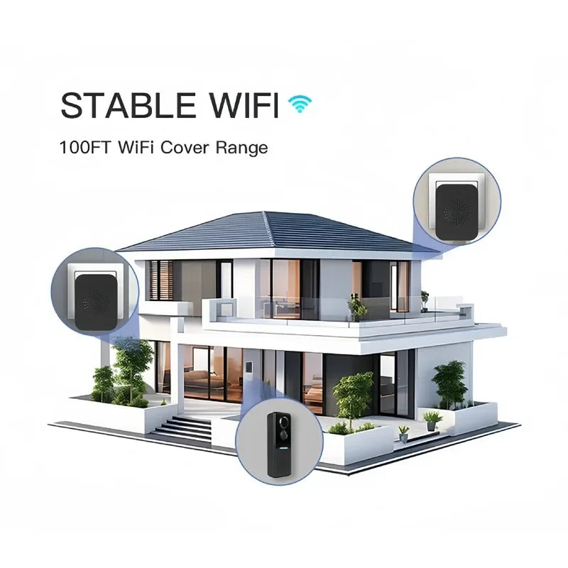 Tuya Doorbell with Solar Rain Cover Camera Wireless Video Doorbell Wifi PIR Human Body Sensing Outdoor Door Bell Video Intercom