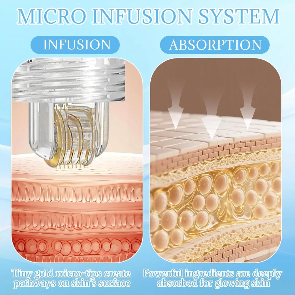 Micro infusion serum kit with 0.25mm gold needles for at-home facial skin rejuvenation and better serum absorption.