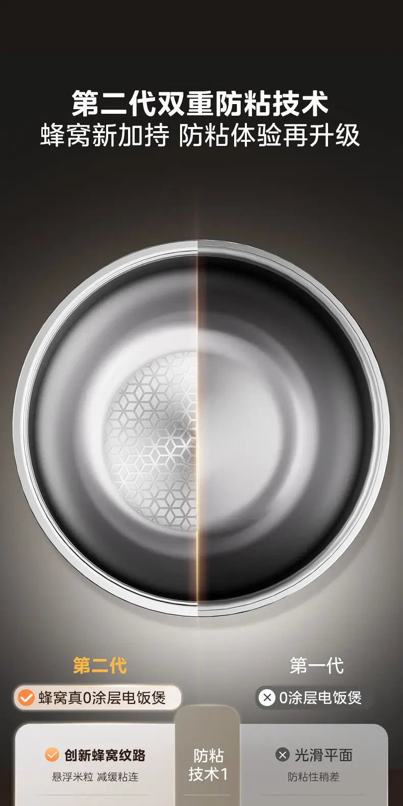 Stainless non-stick inner pot liner with hex pattern, for Midea rice cooker