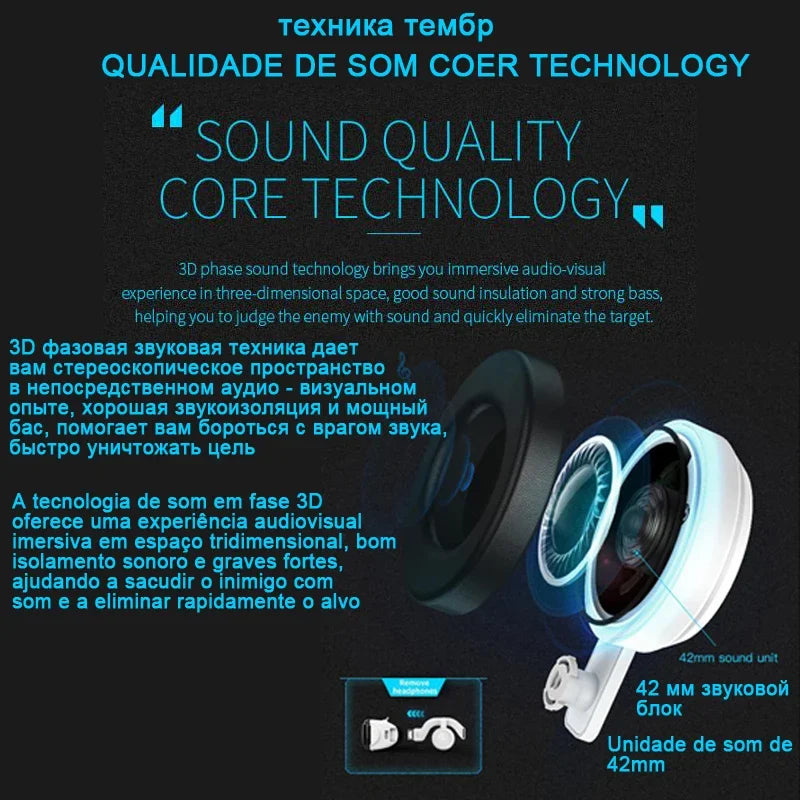 VR Headset for Smartphones - Lightweight 3D Virtual Reality Glasses Tidesmit