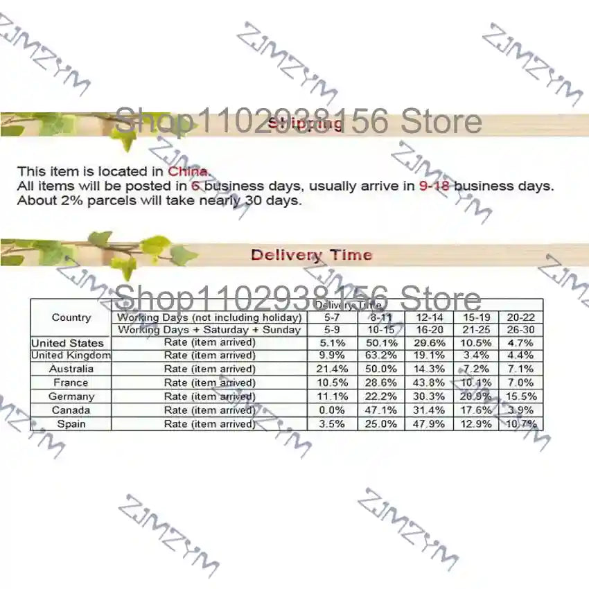 Shipping and delivery time chart for ionic cleanse detox foot spa machine with international tracking statistics.