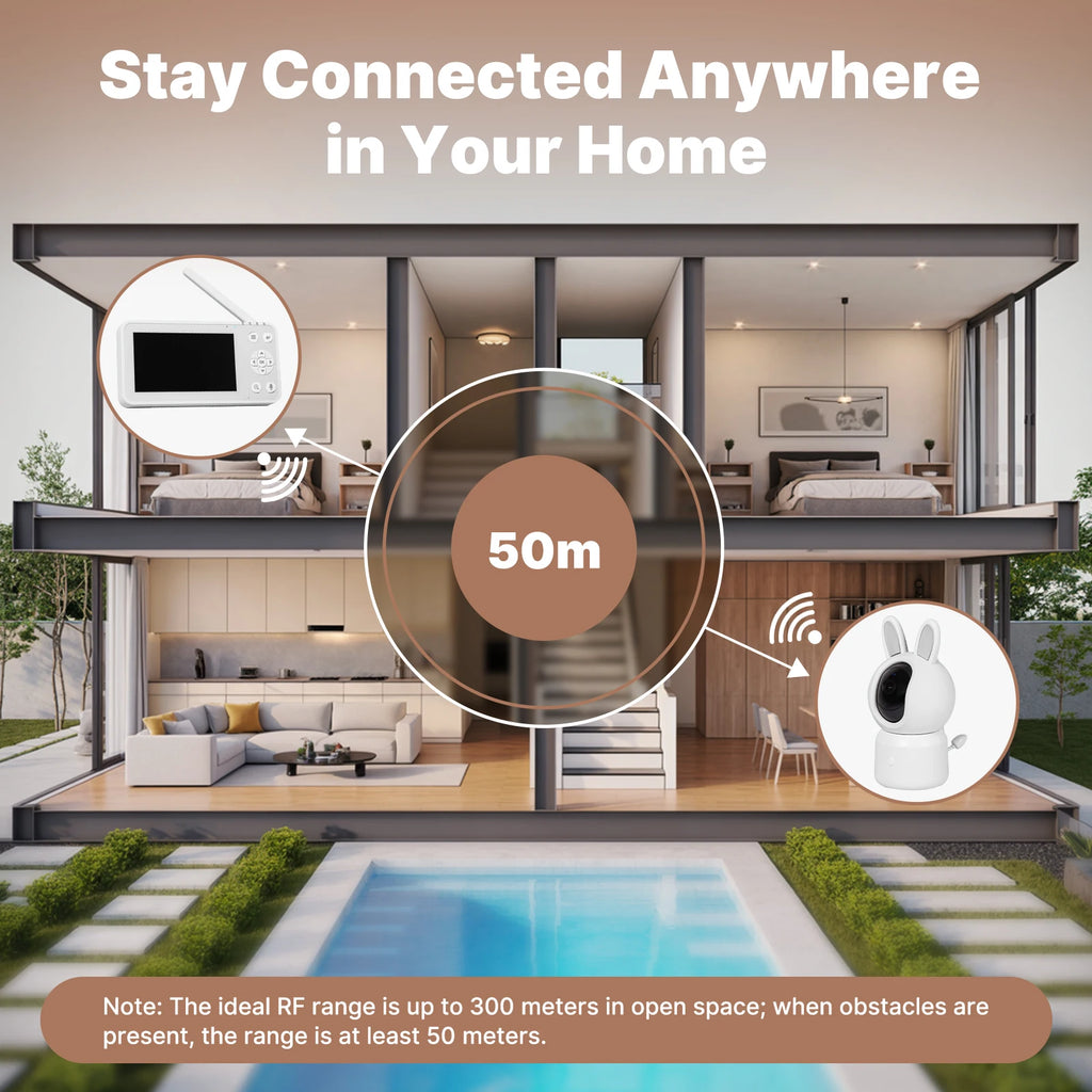 MOES Tuya WiFi Smart Baby Monitor Security Camera 4.5 Inch LCD Screen PTZ Zoom Video Surveillance Temperature Sensor