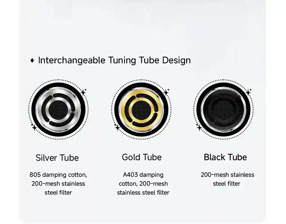 Planar In-Ear Monitors: NOZOMI 3-Unit Interchangeable Nozzle Earbuds Tidesmit