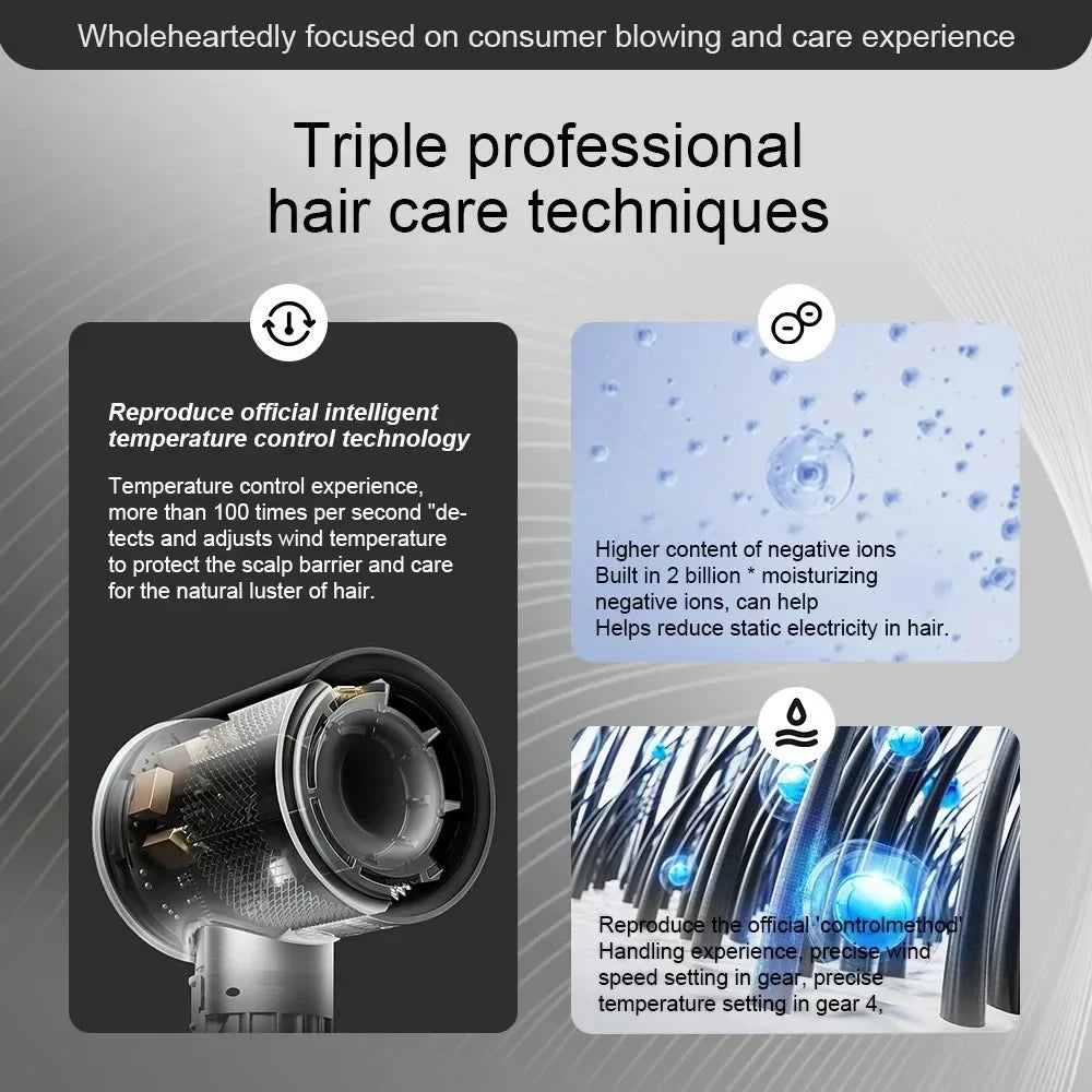 Professional leafless hair dryer with negative ion tech, temperature control, and 4 heat settings for salon results.