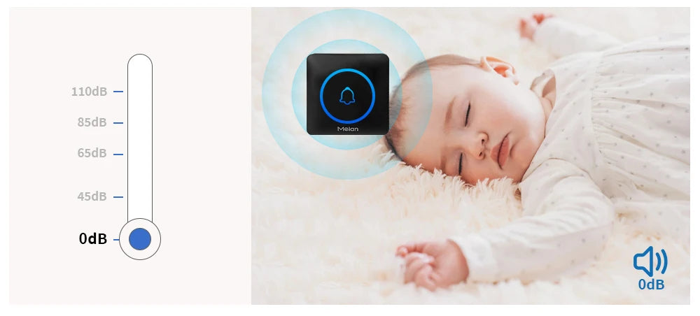 Meian IP65 Waterproof Wireless Doorbell Smart Home Outdoor Door Bell 60 Ringtone 5 Volume Adjustable LED Flash Smart Door Bell