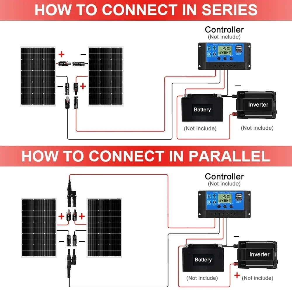 6000W/3000W High-Power Solar Panel Kit, Suitable for Outdoor Activities and Homes Camping and RV Off Grid Living