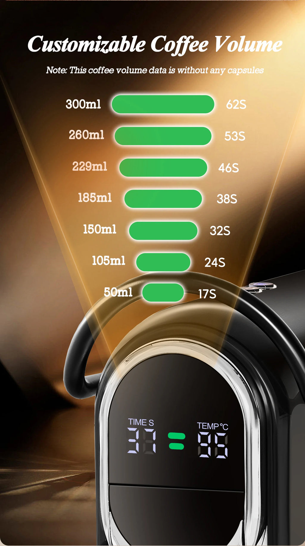 Black coffee machine with digital display showing customizable volume settings from 50ml to 300ml and brew time.