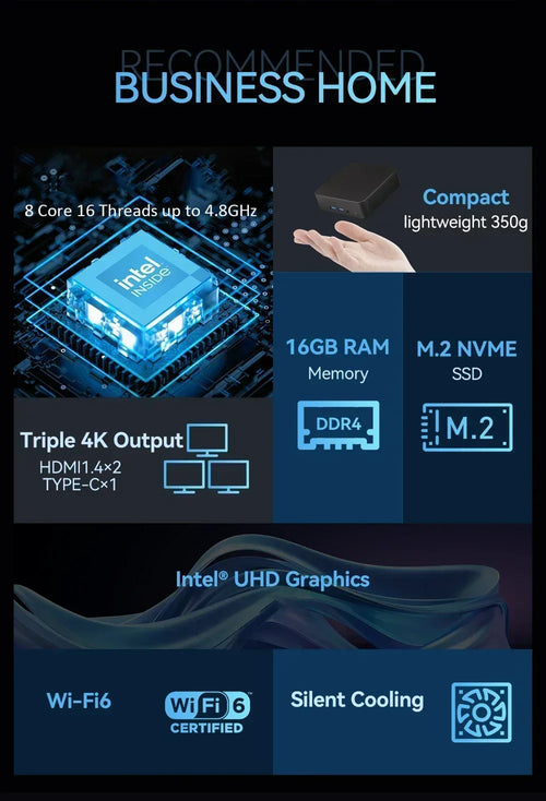 Compact, black, square mini PC held in a palm. Features dual HDMI, USB-C, Wi-Fi 6, and Intel Core i9 performance specs.