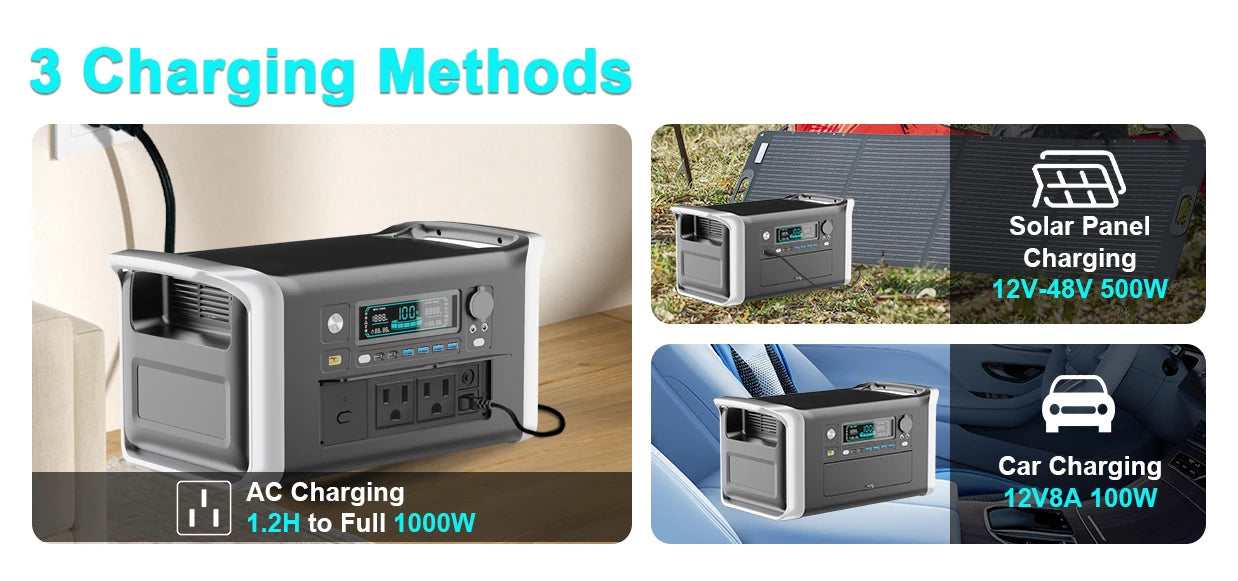 CTOLITY Camping Portable Power Station 1024Wh Lifepo4 Pure Sinve Wave Solar Generator Outdoor 220V 110V AC Outlets Garden Party