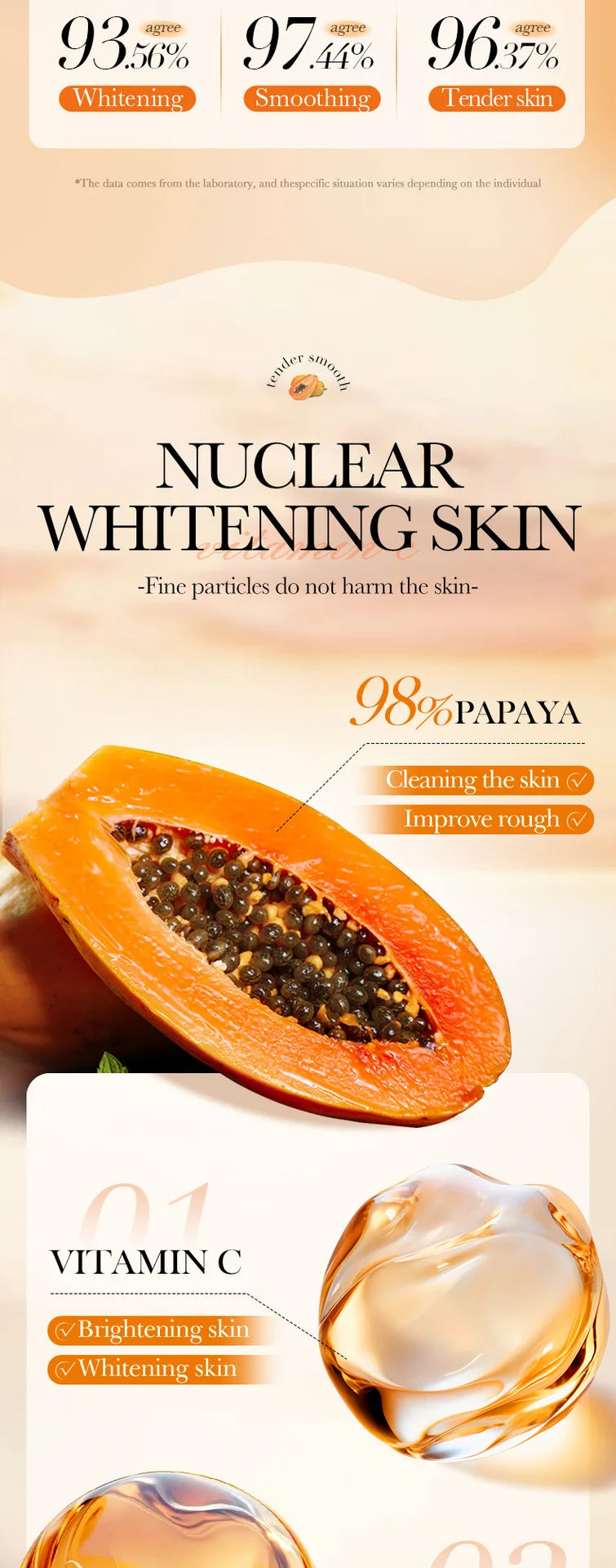 Papaya Vitamin C Exfoliating Scrub 100g - Natural Salon-Quality Deep Cleansing Scrubs Treatments Tidesmit