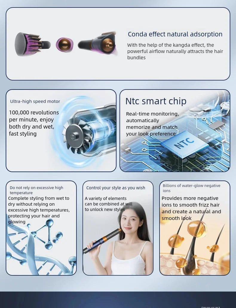 7-in-1 ionic hair dryer set with high-speed motor, Coanda curling attachments, and smart NTC temperature control.
