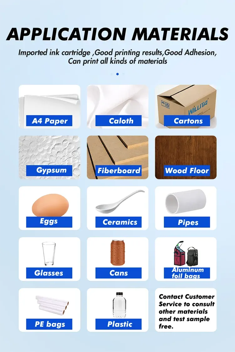 Industrial inkjet printer marketing graphic showing printable materials icons: paper, cloth, cartons