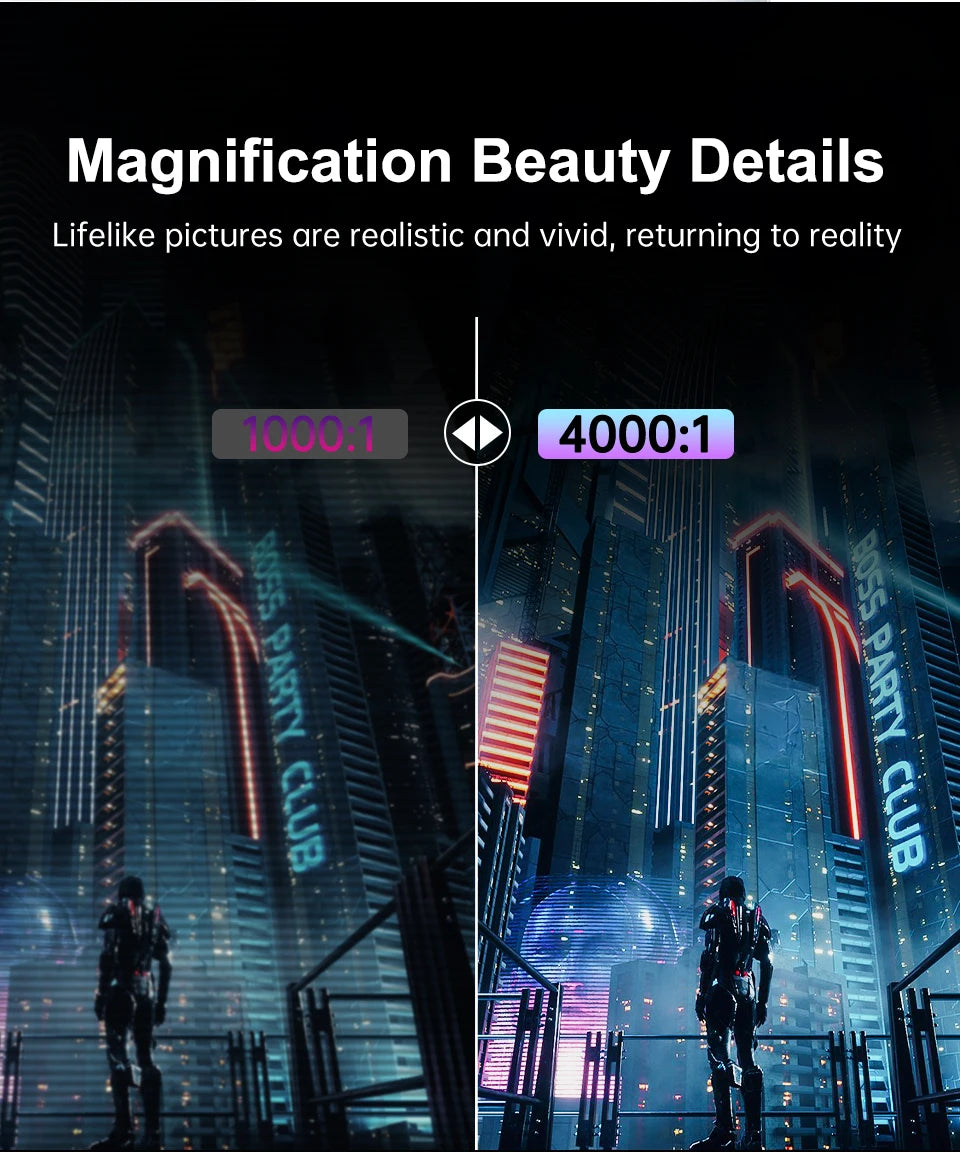 HGFRTEE 21.5 Inch 100HZ VA Panel - Gaming Monitor 4000:1 1080P Resolution 3ms Response Time And 178 Degree Wide Viewing Angle