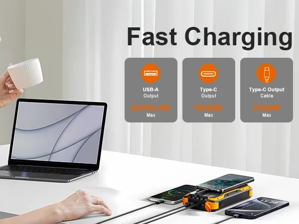 40000mAh Solar Power Bank with 4 Built-in Cables - PD 20W Fast Charger Tidesmit