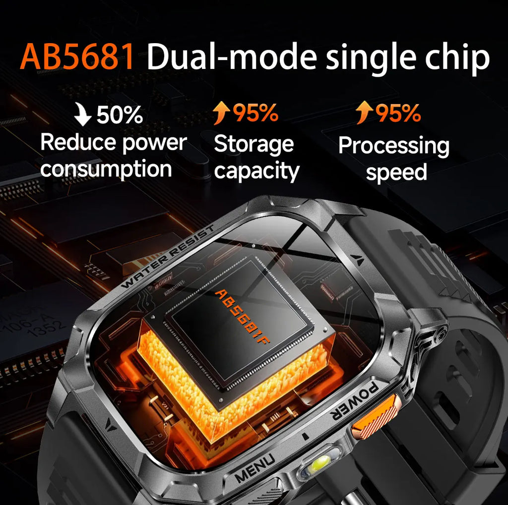 2026 New 1400mAh Big Battery Smart Watch Men Outdoor GPS Flashlight 10ATM Waterproof Bluetooth Call AMOLED HD Sports Smartwatch