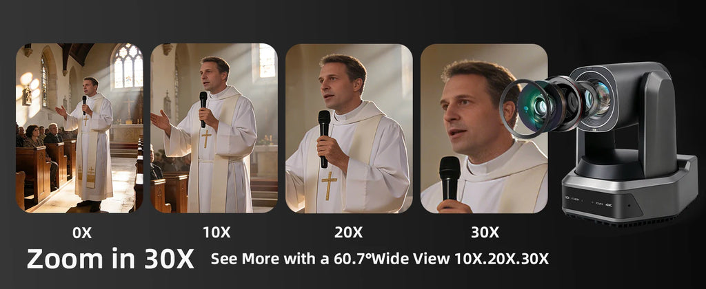 Runpu 4K 60fps NDI PTZ Camera 20x 30x Optical Zoom IP LIve Streaming PTZ Camera AI Auto-Tracking 3G-SDI LAN USB PoE for Church