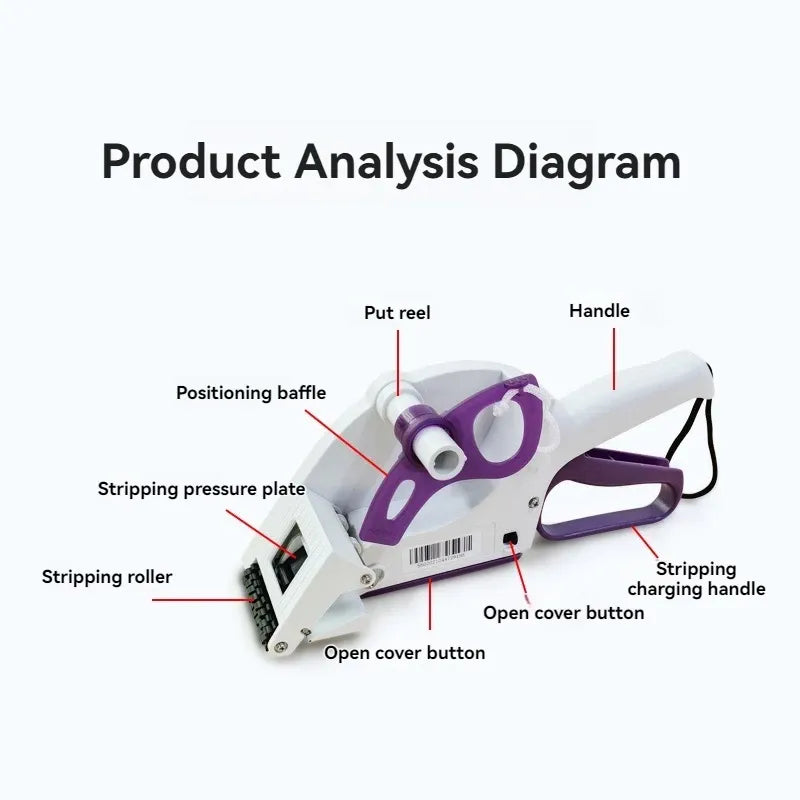 Handheld labeling machine diagram view, purple roller and white body with cover buttons