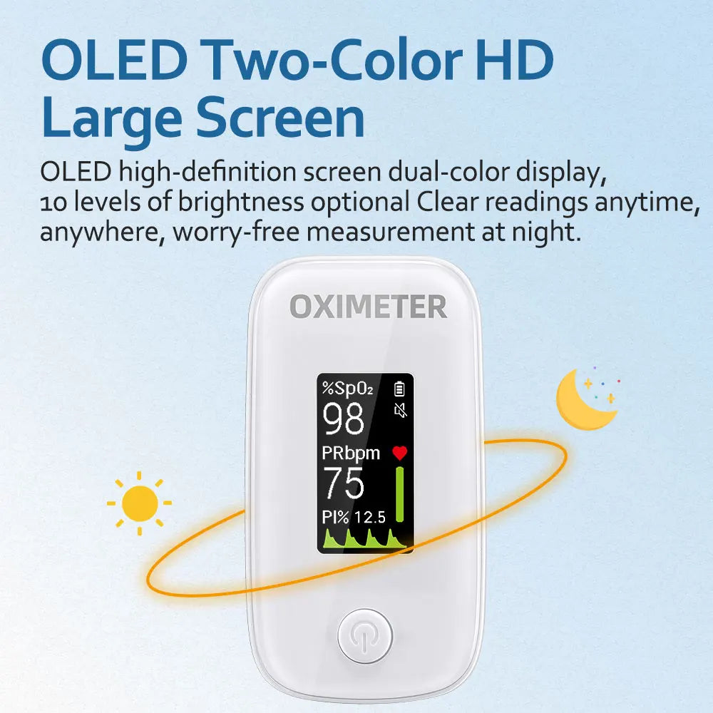 Fingertip Pulse Oximeter Blood Oxygen Saturation Monitor with Alarm, Plethysmograph and Perfusion Index
