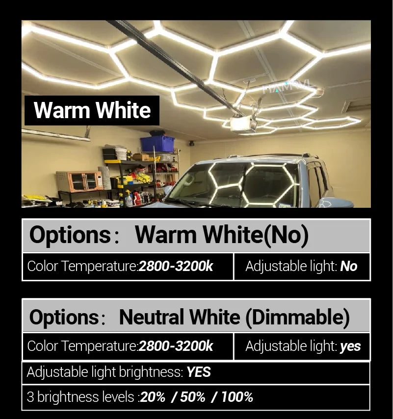 Garage Dimmable Hexagon LED Lighting RGB Color Change 3000-6000K Gym BarberShop Honeycomb Ceiling Lights Halloween Party Gaming