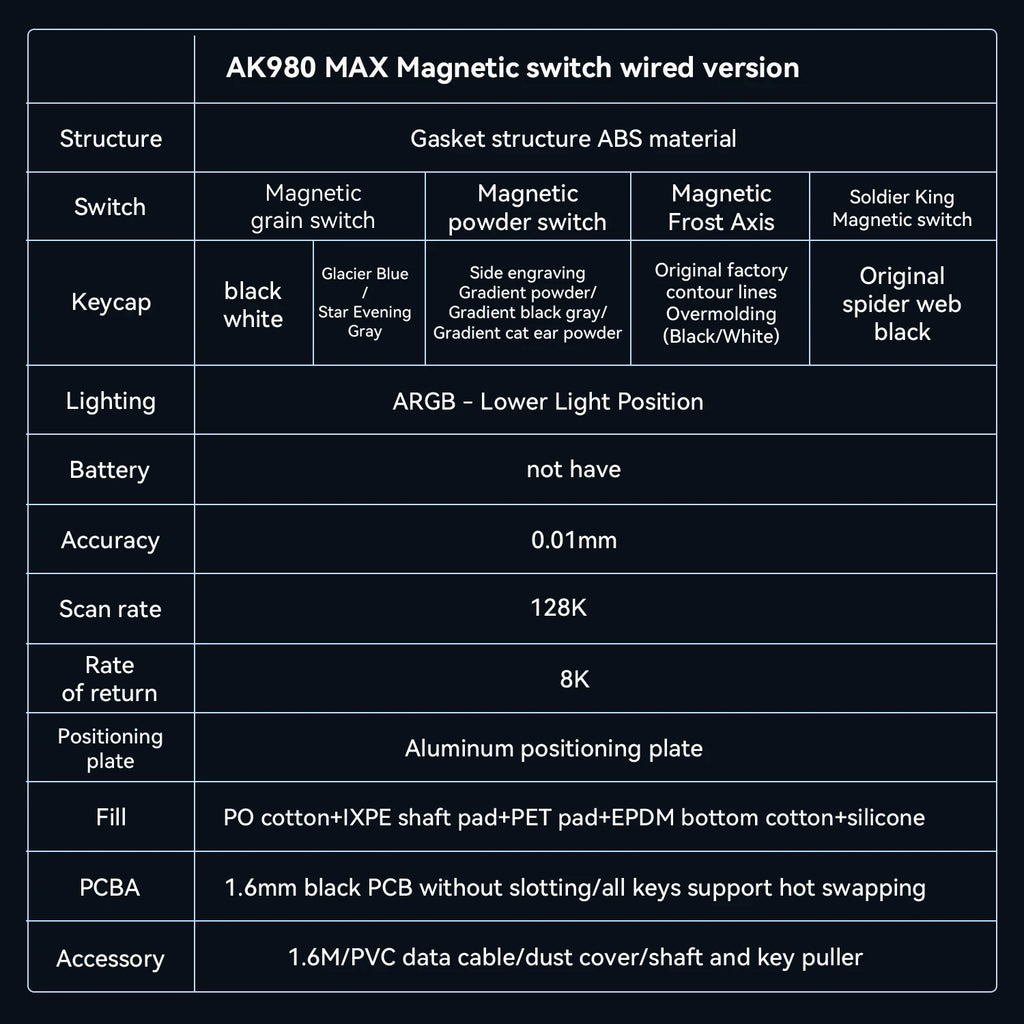 AJAZZ AK980 MAX Wired Magnetic Switch Keyboard 0.01mm 8K Mechanical Keyboards Hot Swap ARGB E-sports Games Customized Keyboard
