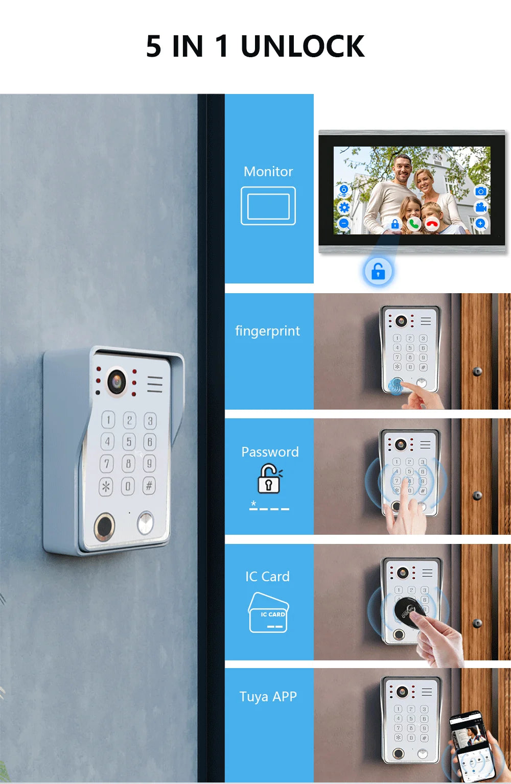 ANJIELO Doorbell Video Intercom System 5IN1 Unlock Tuya Smart Digital Frame Background Music Detection Preview NEW 2026