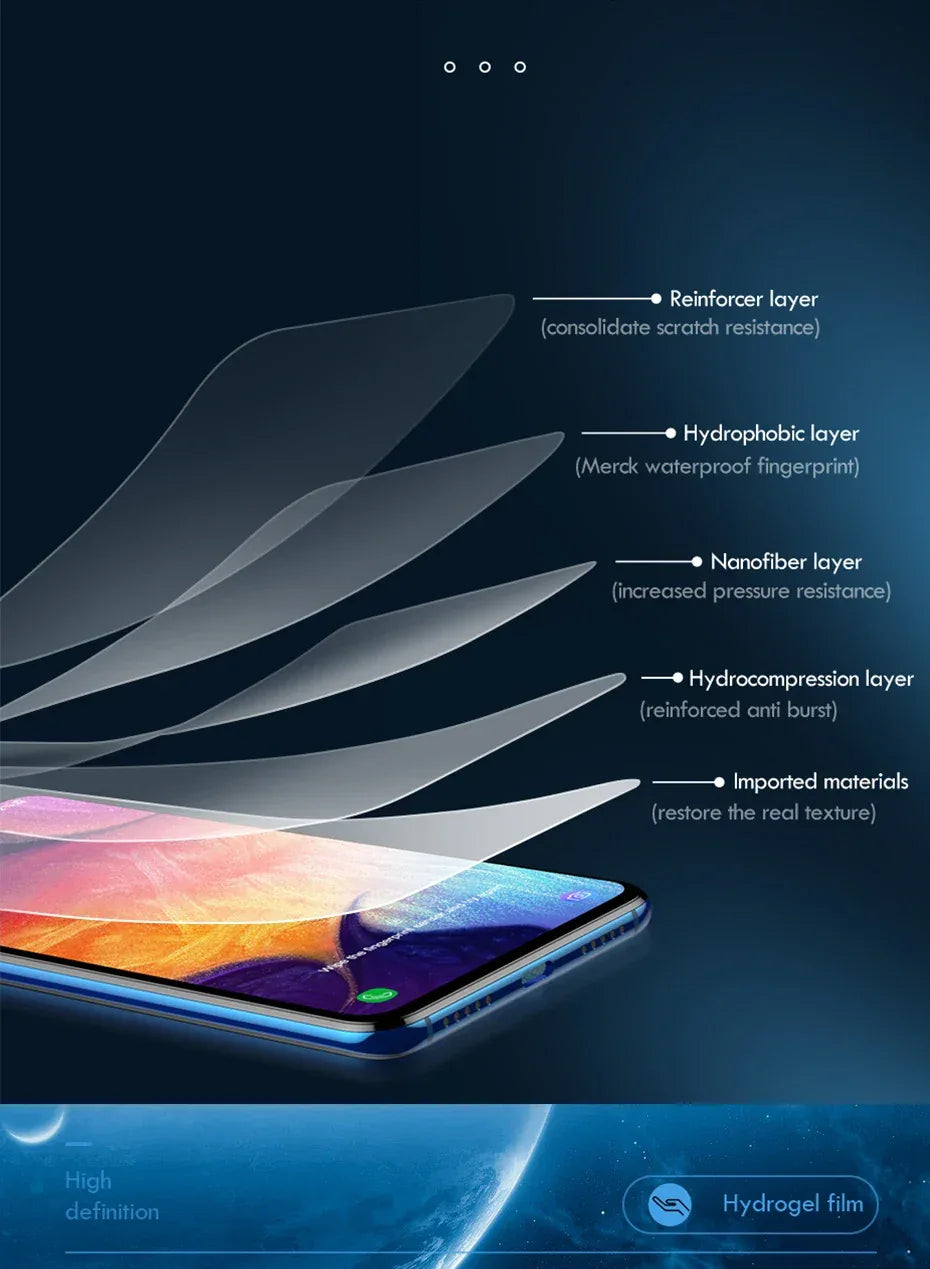 XTEINK X4 Screen Protector: 2 Pack Hydrogel Film Full Coverage Tidesmit
