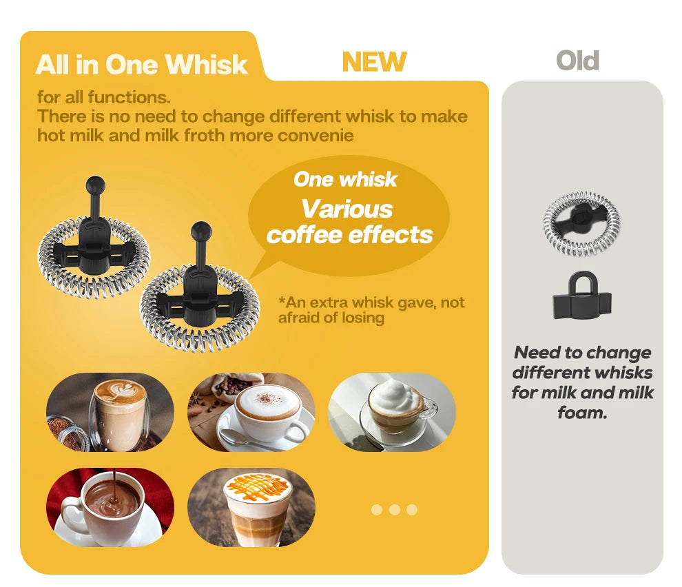 All-in-one black metal milk frother whisk attachment for coffee machines, shown with frothing and drink examples.