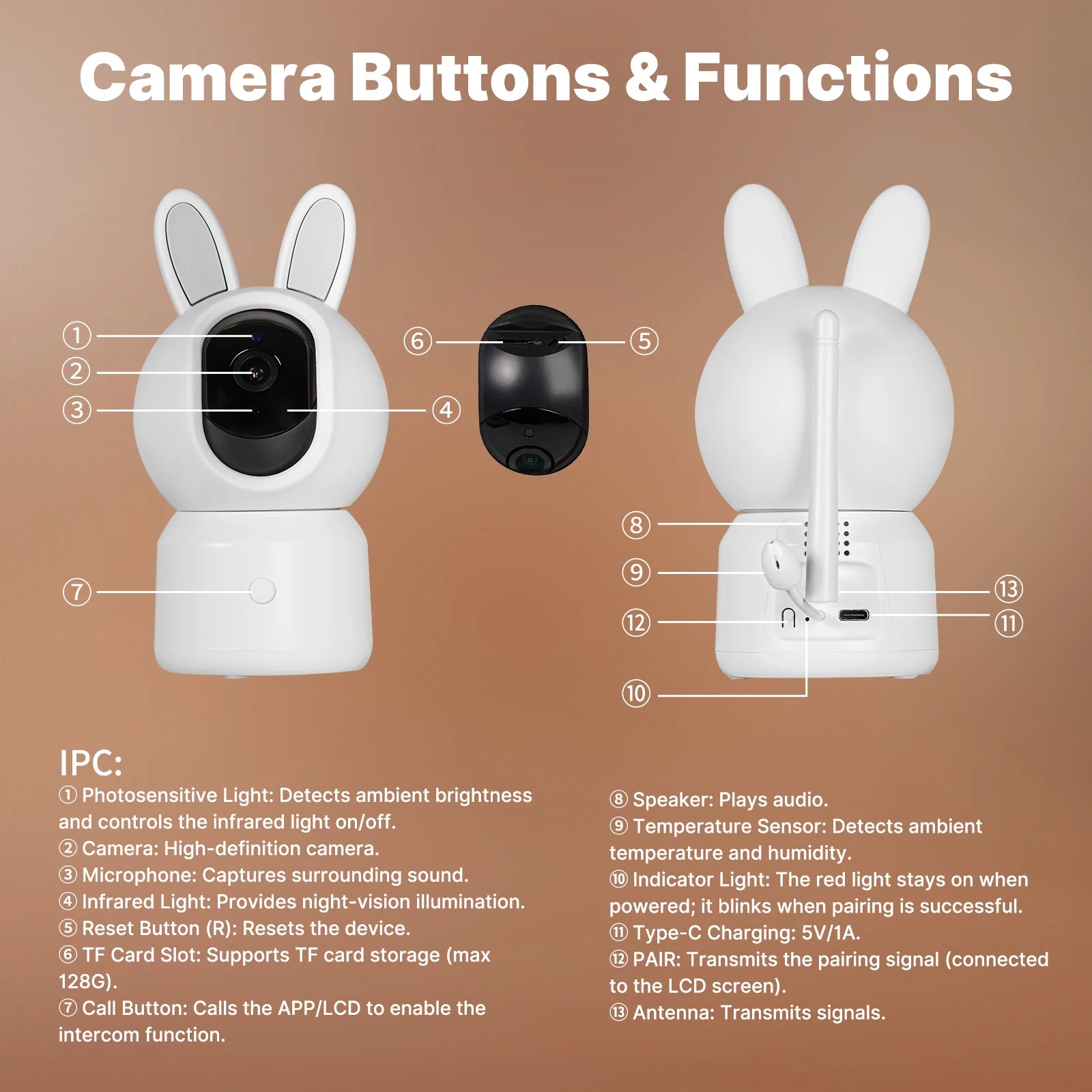 MOES Tuya WiFi Smart Baby Monitor Security Camera 4.5 Inch LCD Screen PTZ Zoom Video Surveillance Temperature Sensor