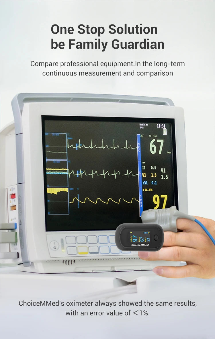 ChoiceMMed Portable Medical Finger Pulse Oximeter Blood Oxygen Saturation Meter Heart Rate SpO2 PR LCD Oximetro De Dedo Monitor