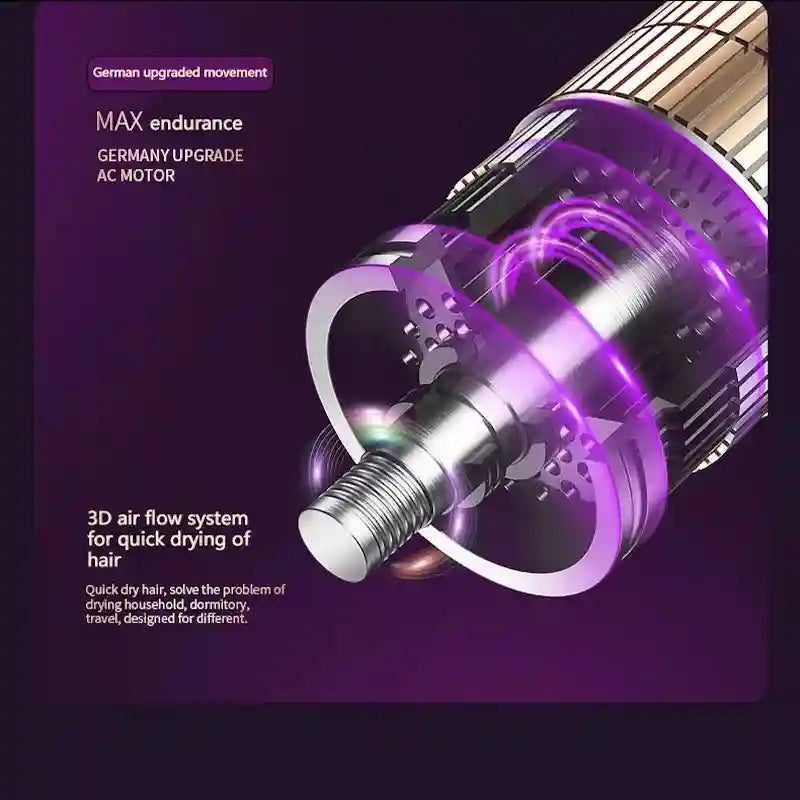 Professional ionic hair dryer featuring a high-performance German AC motor for fast 3D airflow and quick drying.
