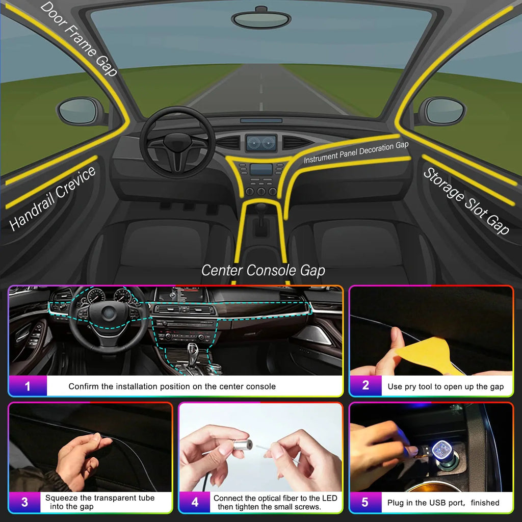 LED Car Interior Ambient Lighting Kit with RGB Smartphone Control Tidesmit