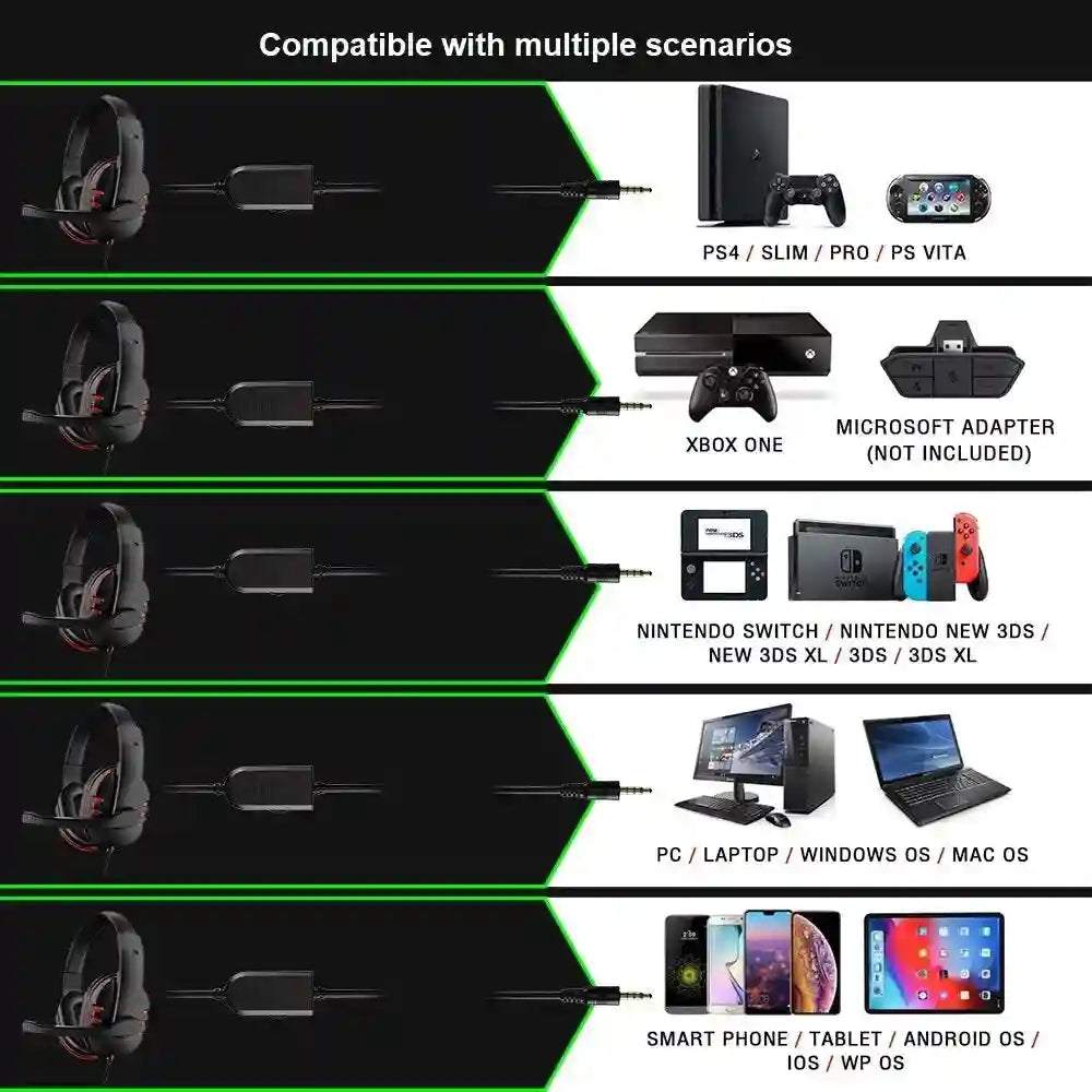 Wired Gaming Headset with Mic for PC and PS4 - Blue/Red Tidesmit