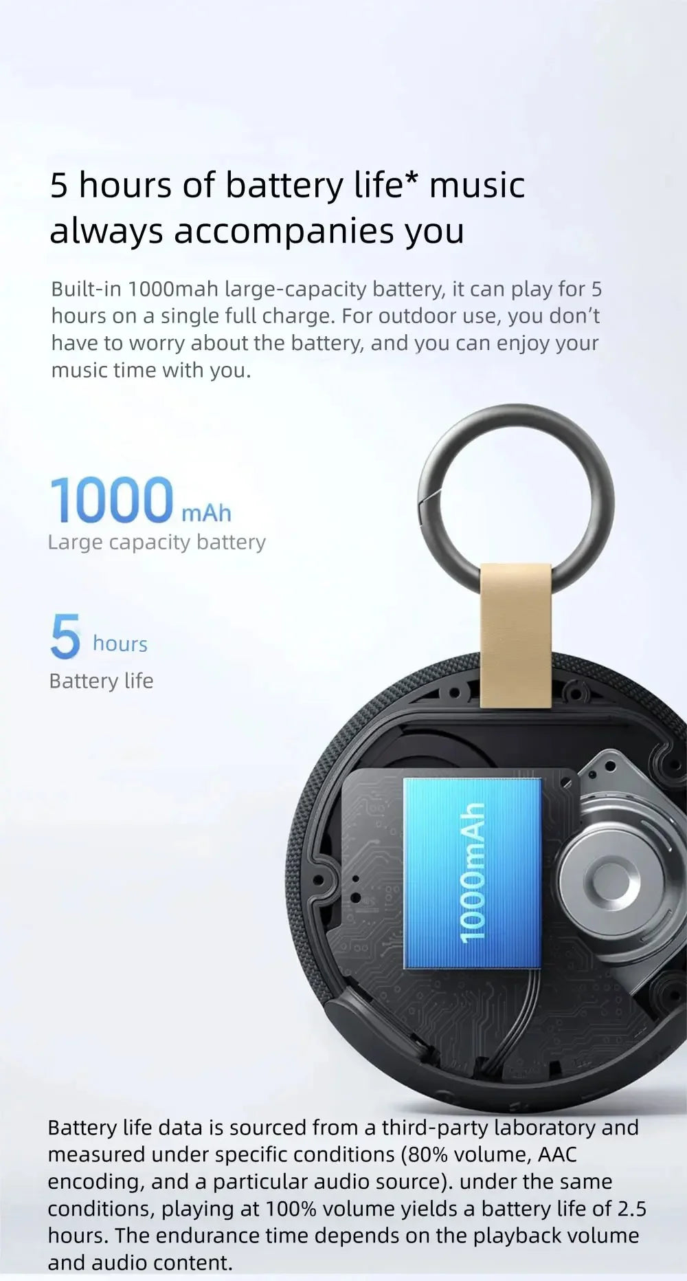 REDMI Bluetooth Speaker 2 Compact size, powerful sound, lightweight and portable for outdoor use CN.