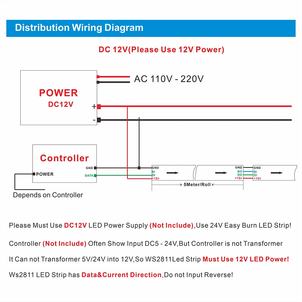 WS2811 WS2812 WS2813 WS2815 DC 5V 12V Color-Changing Addressable and Programmable LED Light Strips for Colorful Lighting