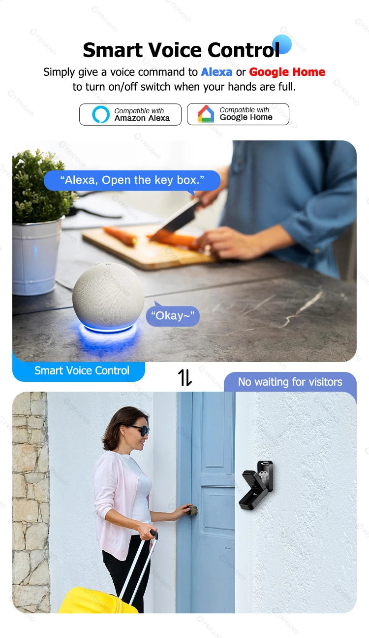 YRHAND TTlock Password Smart Fingerprint Digital Card Inteligente Tuya Electronic Portable IP66 Lock Boxes For Smart Home