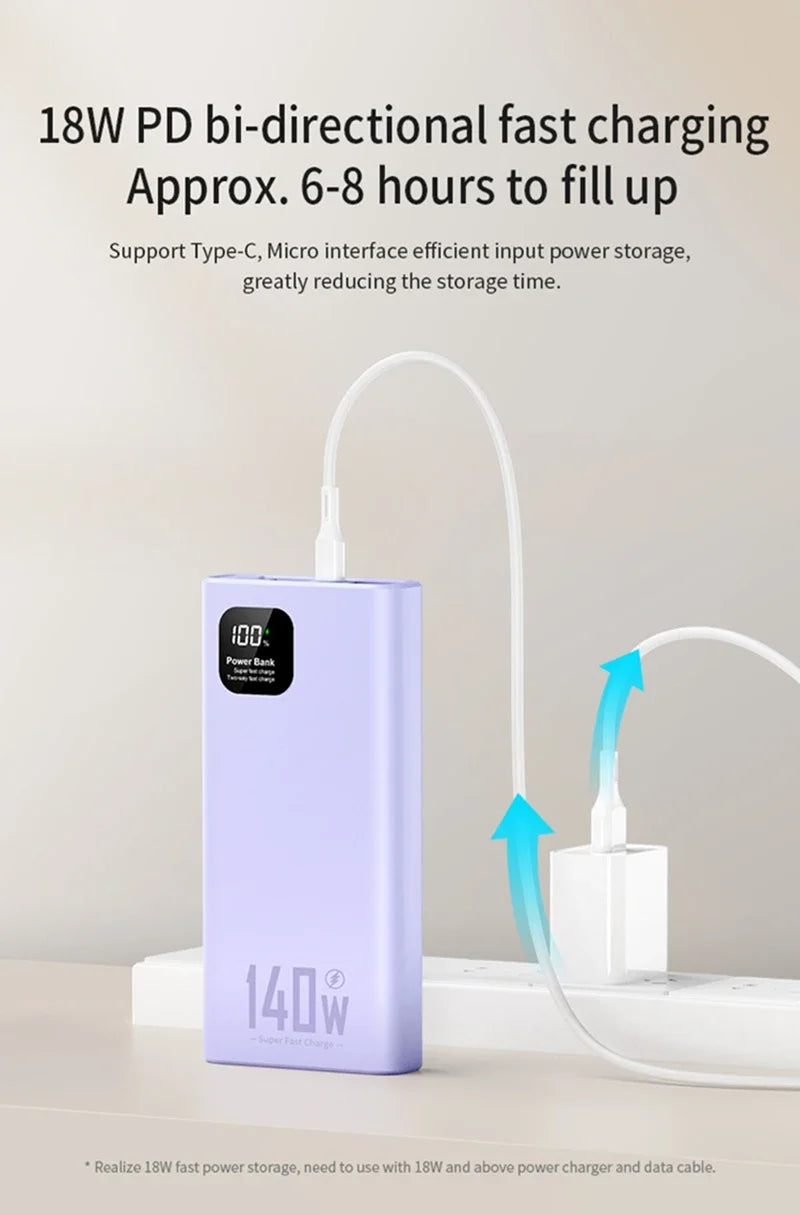 Tidesmit 200000mAh Portable Charger - 140W PD Fast Charging Power Bank Tidesmit